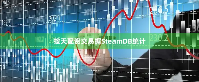按天配资交易据SteamDB统计
